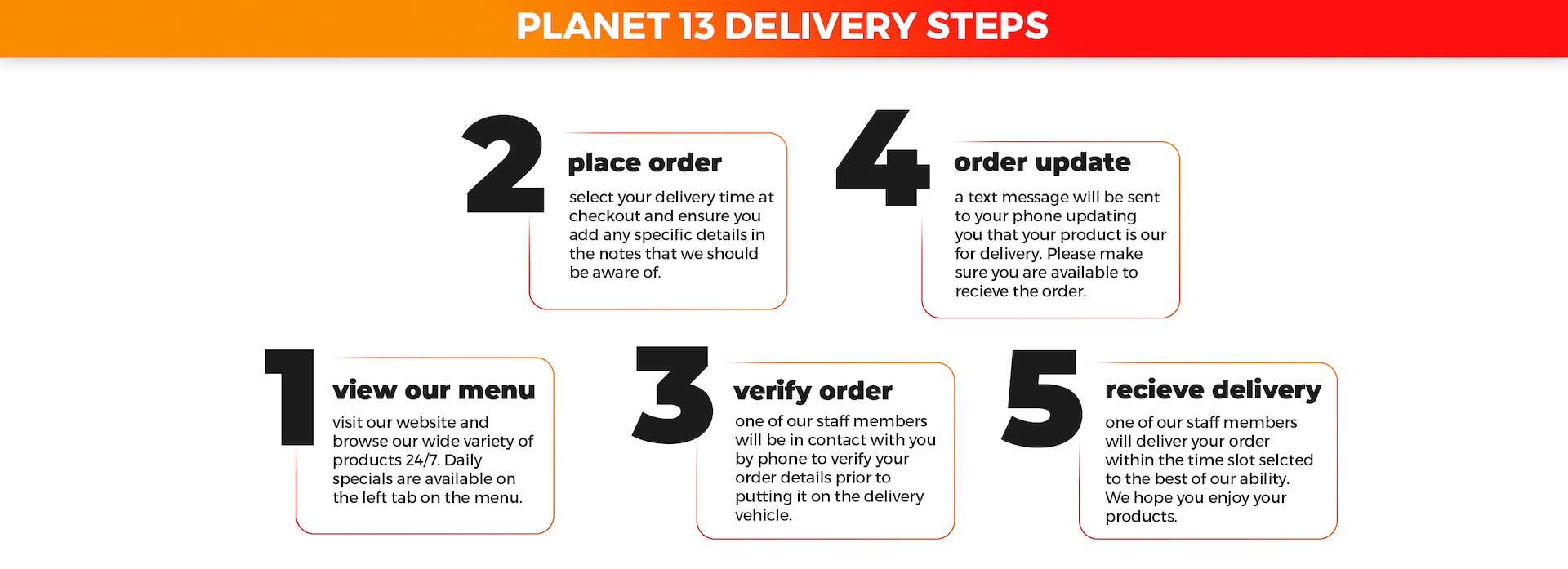 Planet13delivery